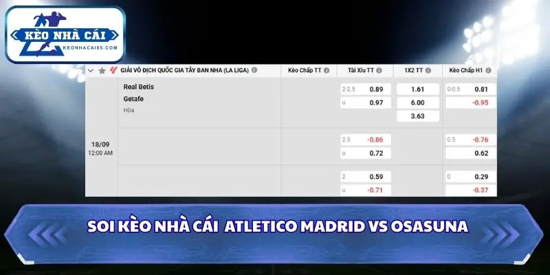 Soi kèo nhà cái Real Betis vs Getafe qua bảng kèo chi tiết