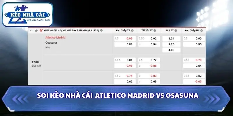 Tổng hợp bảng soi kèo nhà cái Atletico Madrid vs Osasuna