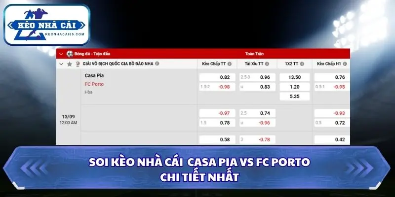 Soi Kèo Nhà Cái Casa Pia vs FC Porto 00h00 13/09/2026 - VĐQG Bồ Đào Nha 4 Thông tin chi tiết soi kèo nhà cái Casa Pia vs FC Porto
