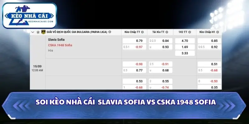 Soi Kèo Nhà Cái Slavia Sofia vs CSKA 1948 Sofia Ngày 19/09/2026 - Parva Liga 4 Bảng thống kê soi kèo nhà cái Slavia Sofia vs CSKA 1948 Sofia